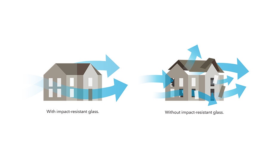 Tested to Meet Stringent Manchester Building Codes